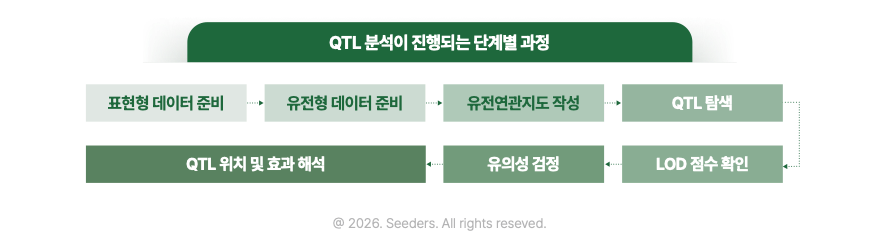 다운로드_(18).png